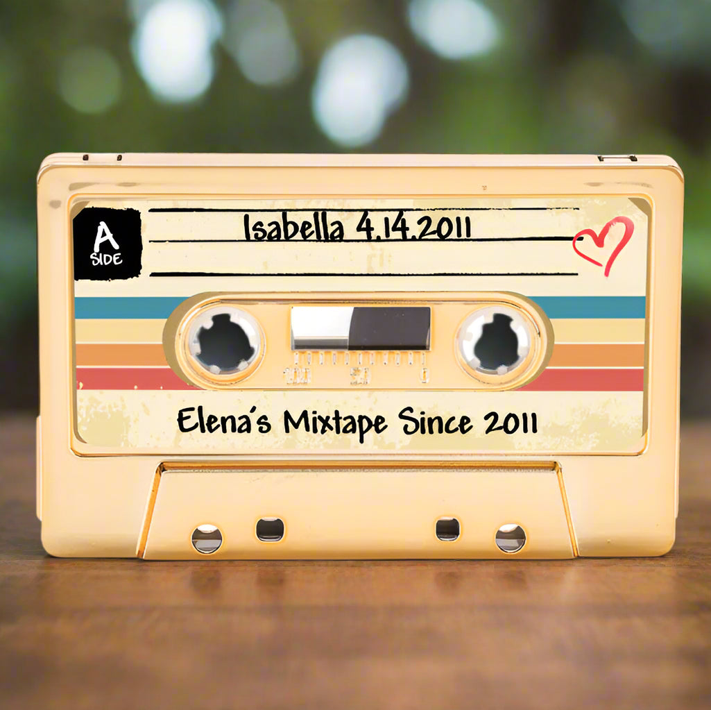 Mothers Day Mixtape